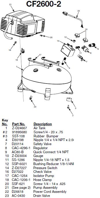 Devilbiss CF2600-2 Compressor Breakdown